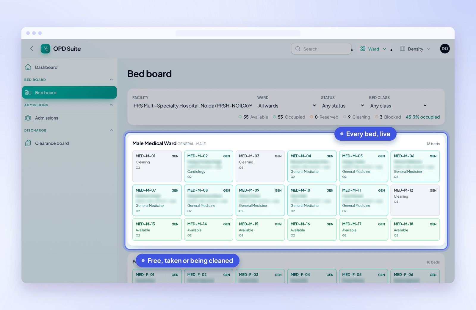 The live bed board in the hospital software, showing free and occupied beds by ward